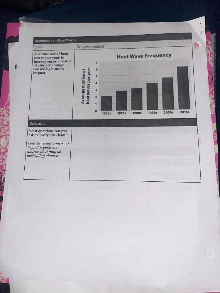 argument #4 - heat waves claim the number of heat waves per year is inc…