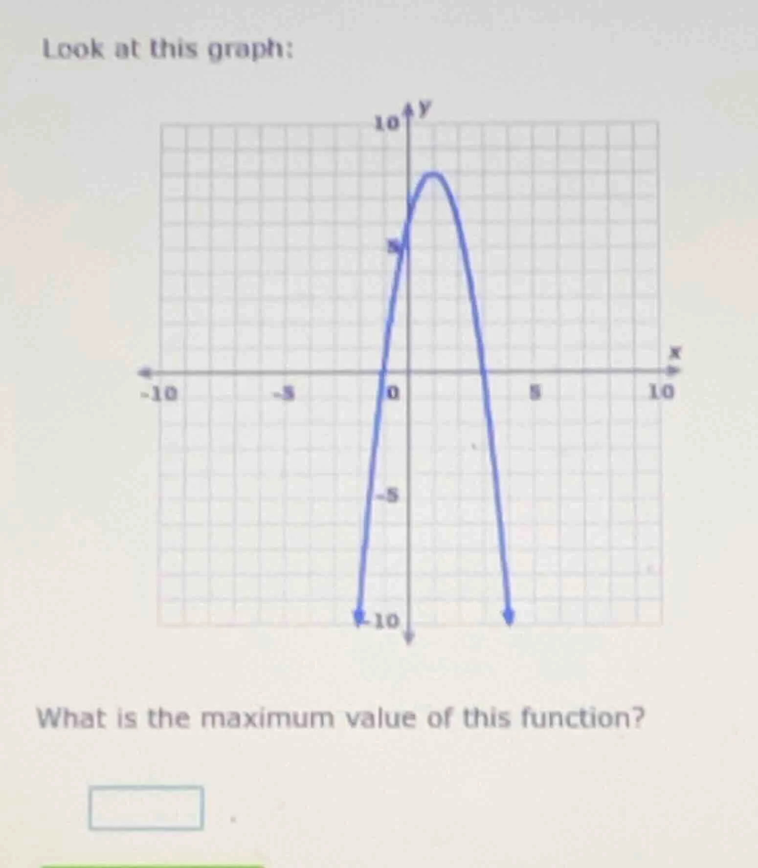 look at this graph: what is the maximum value of this function?
