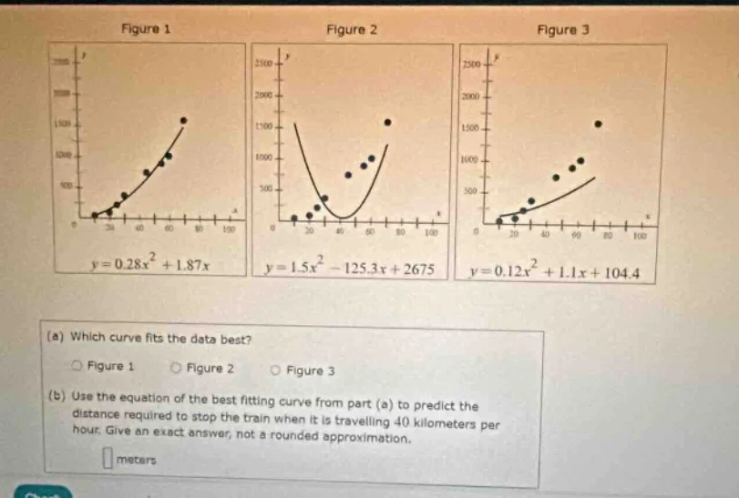 figure 1 figure 2 figure 3 $y = 0.28x^{2}+1.87x$ $y = 1.5x^{2}-125.3x +…