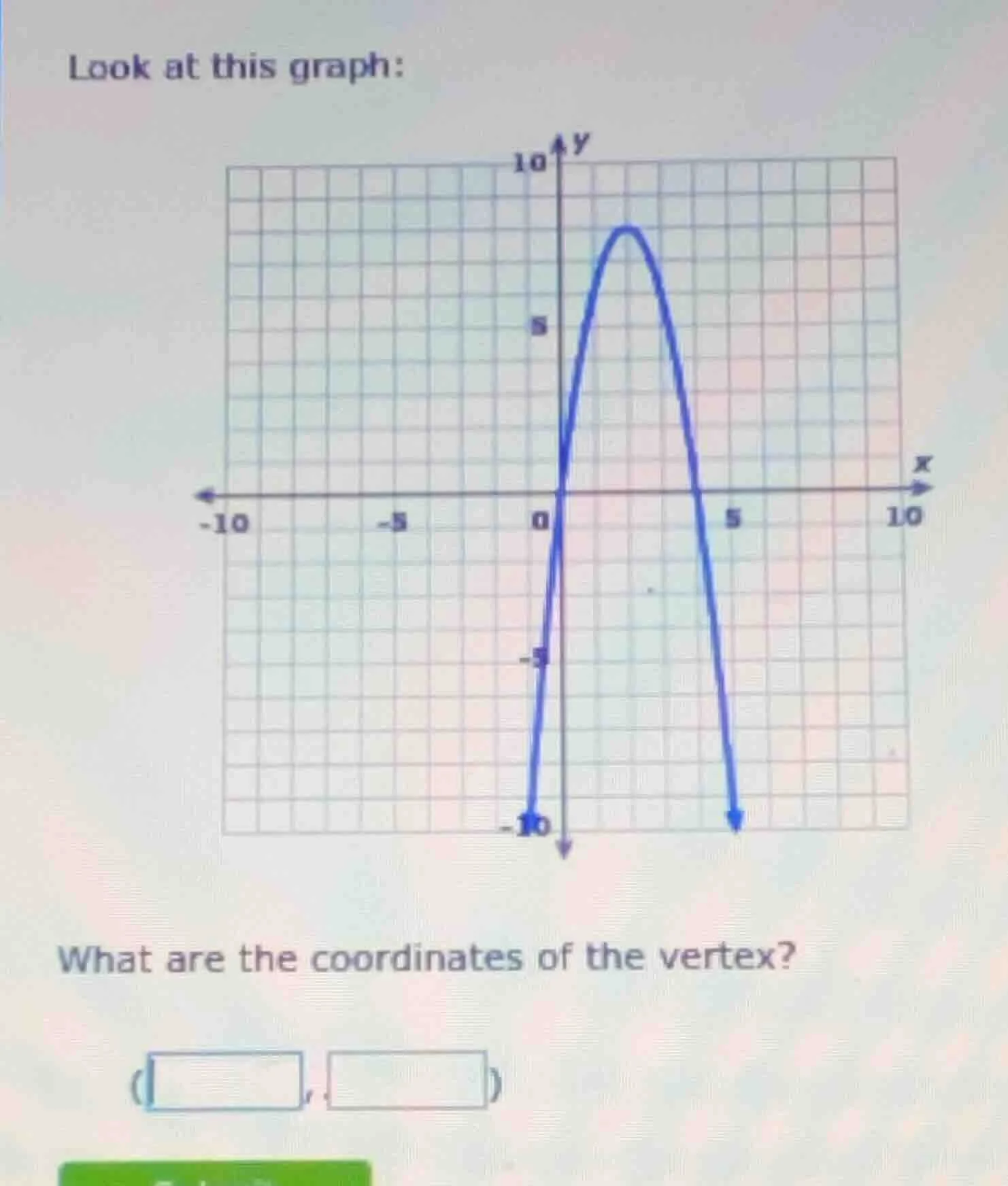 look at this graph: what are the coordinates of the vertex?