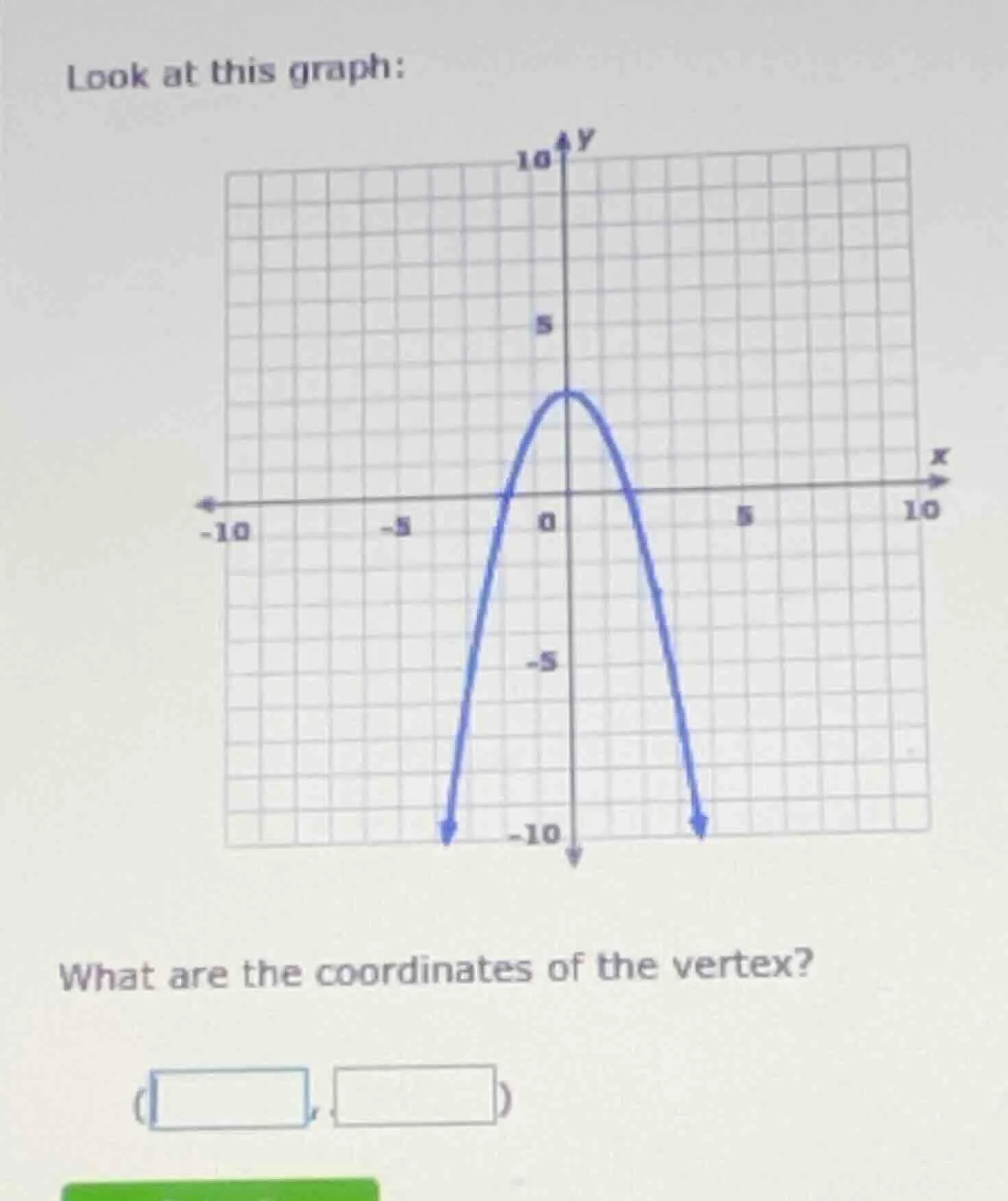 look at this graph: what are the coordinates of the vertex?