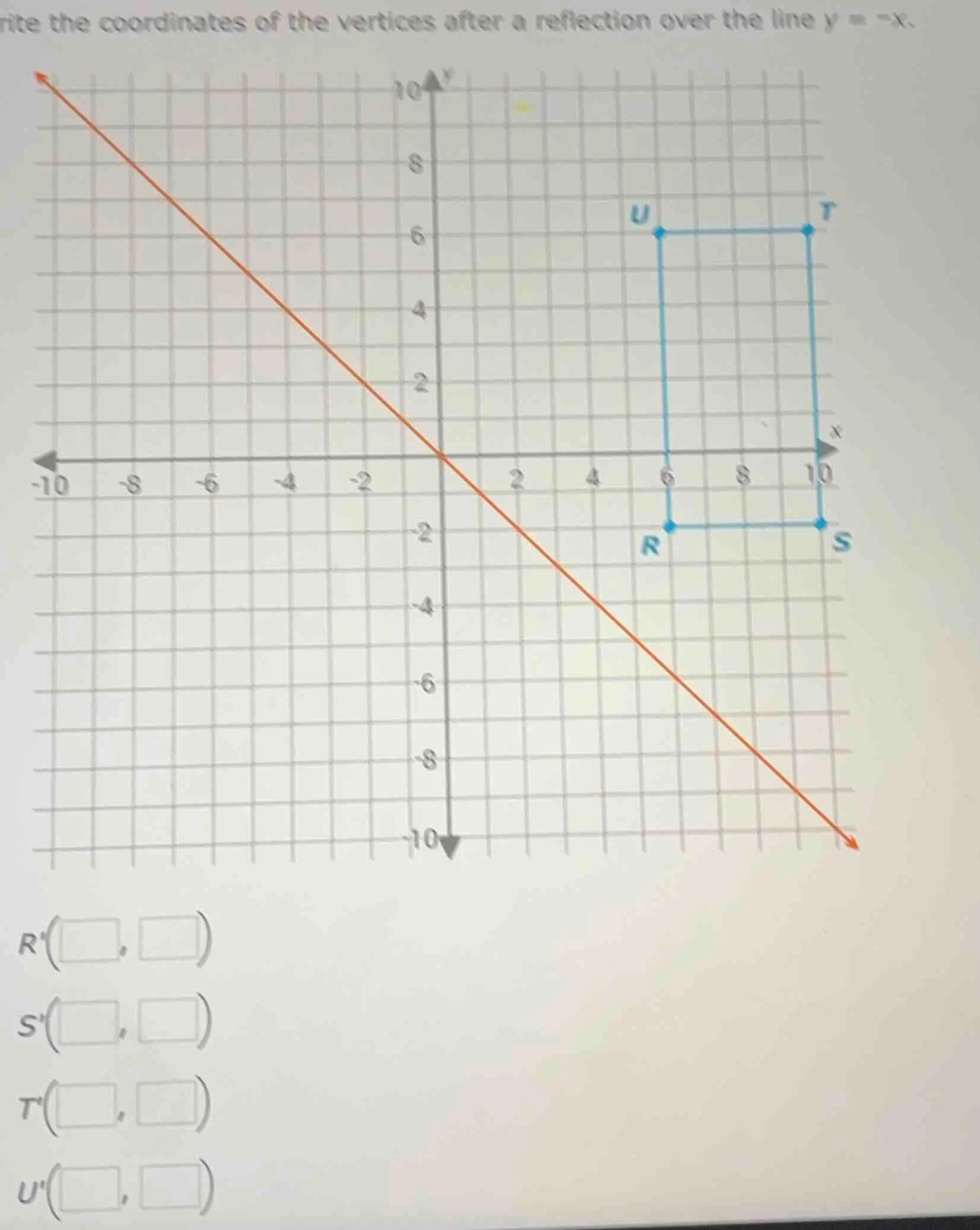 write the coordinates of the vertices after a reflection over the line …