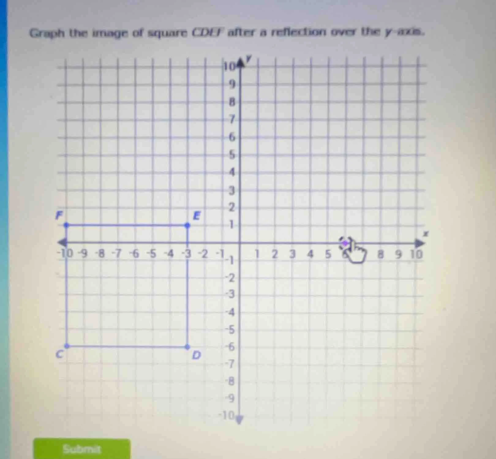 graph the image of square cdef after a reflection over the y-axis.
