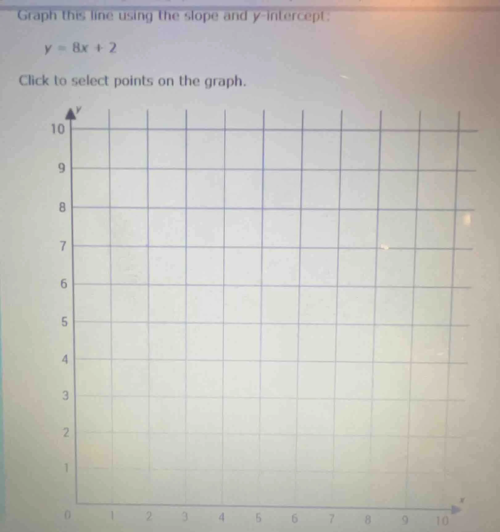 graph this line using the slope and y-intercept:$y = 8x + 2$click to se…
