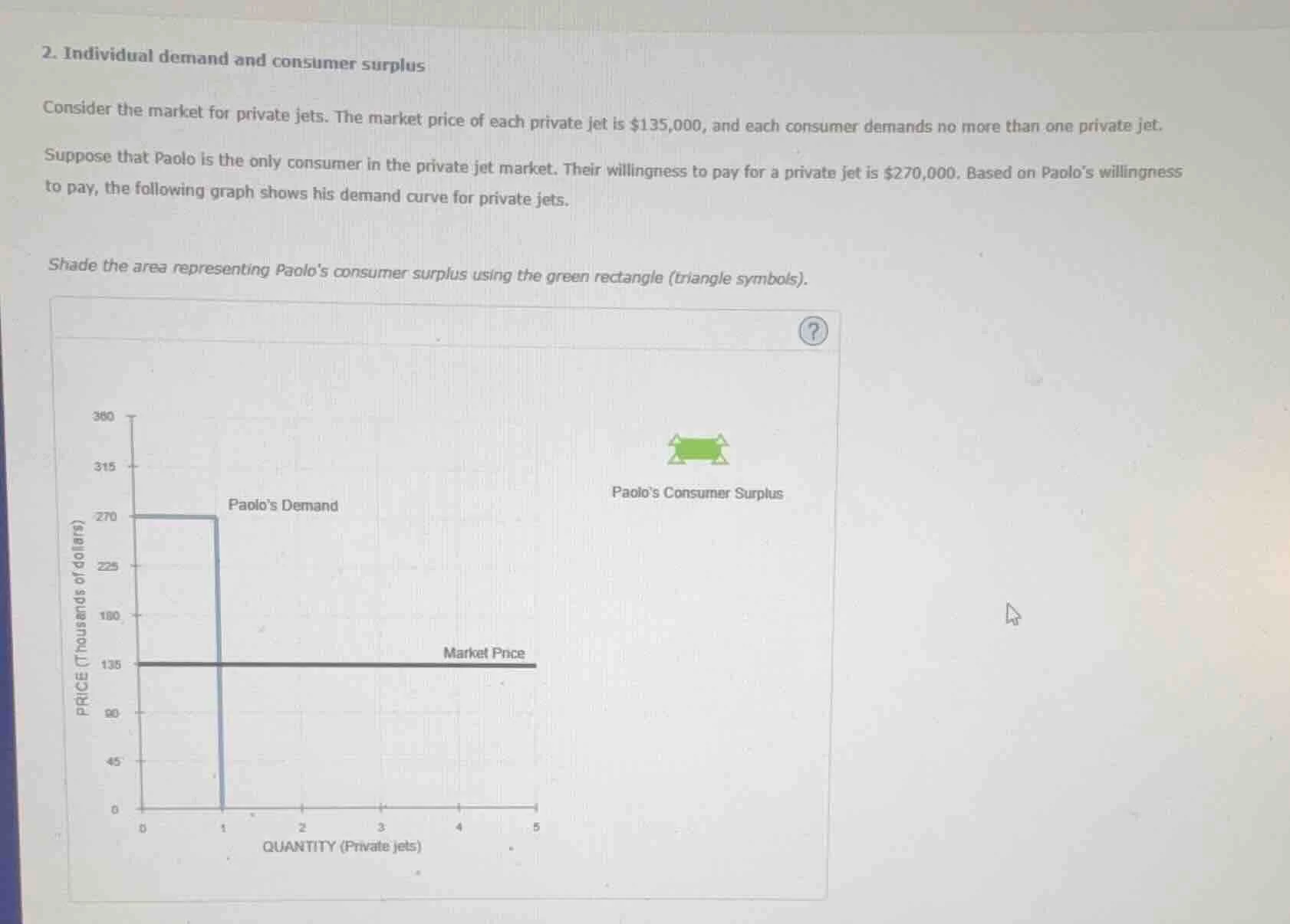 2. individual demand and consumer surplus consider the market for priva…