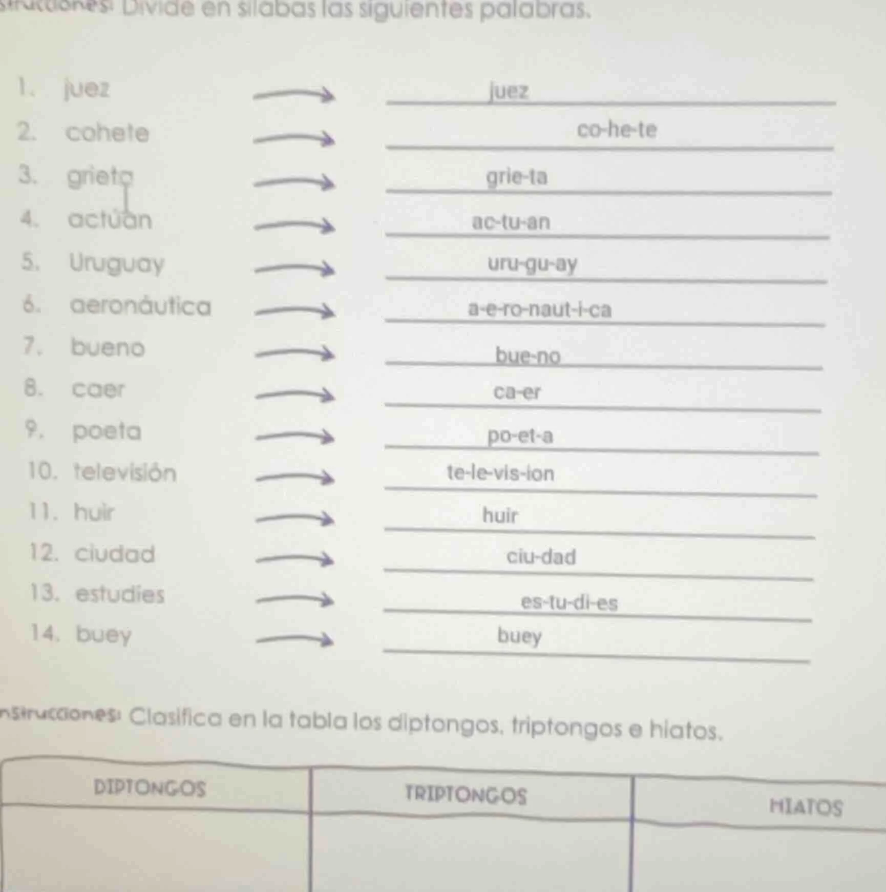 instrucciones: divide en sílabas las siguientes palabras. 1. juez → jue…