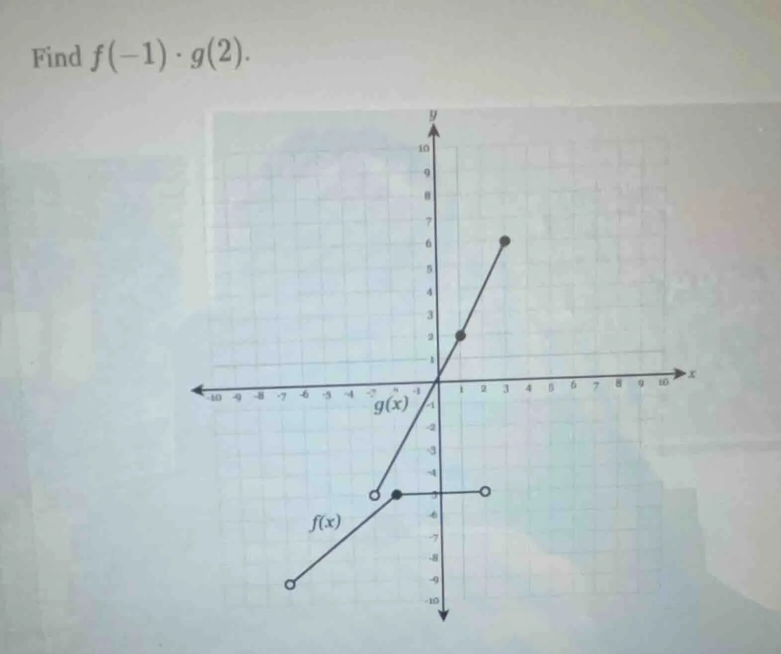 find $f(-1) \\cdot g(2)$.