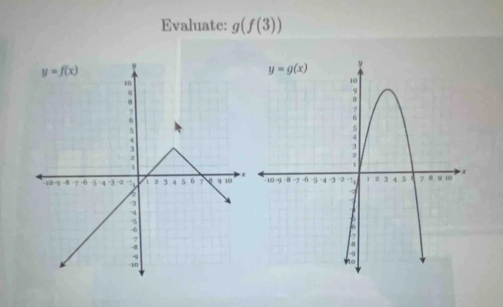 evaluate: $g(f(3))$ $y = f(x)$ $y = g(x)$