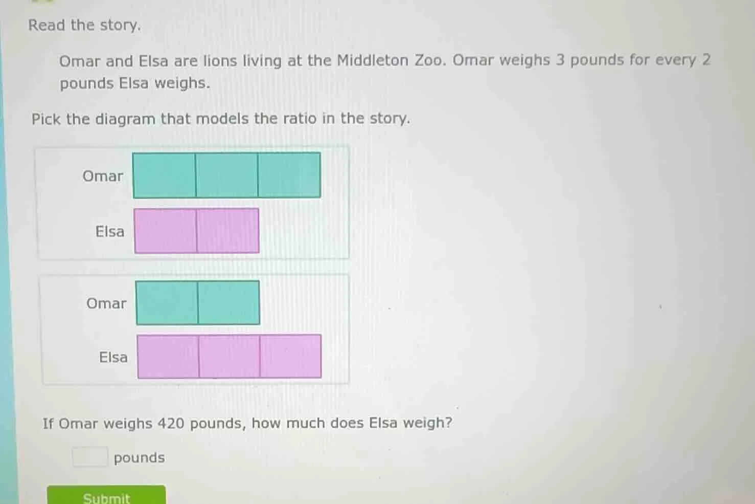 read the story. omar and elsa are lions living at the middleton zoo. om…