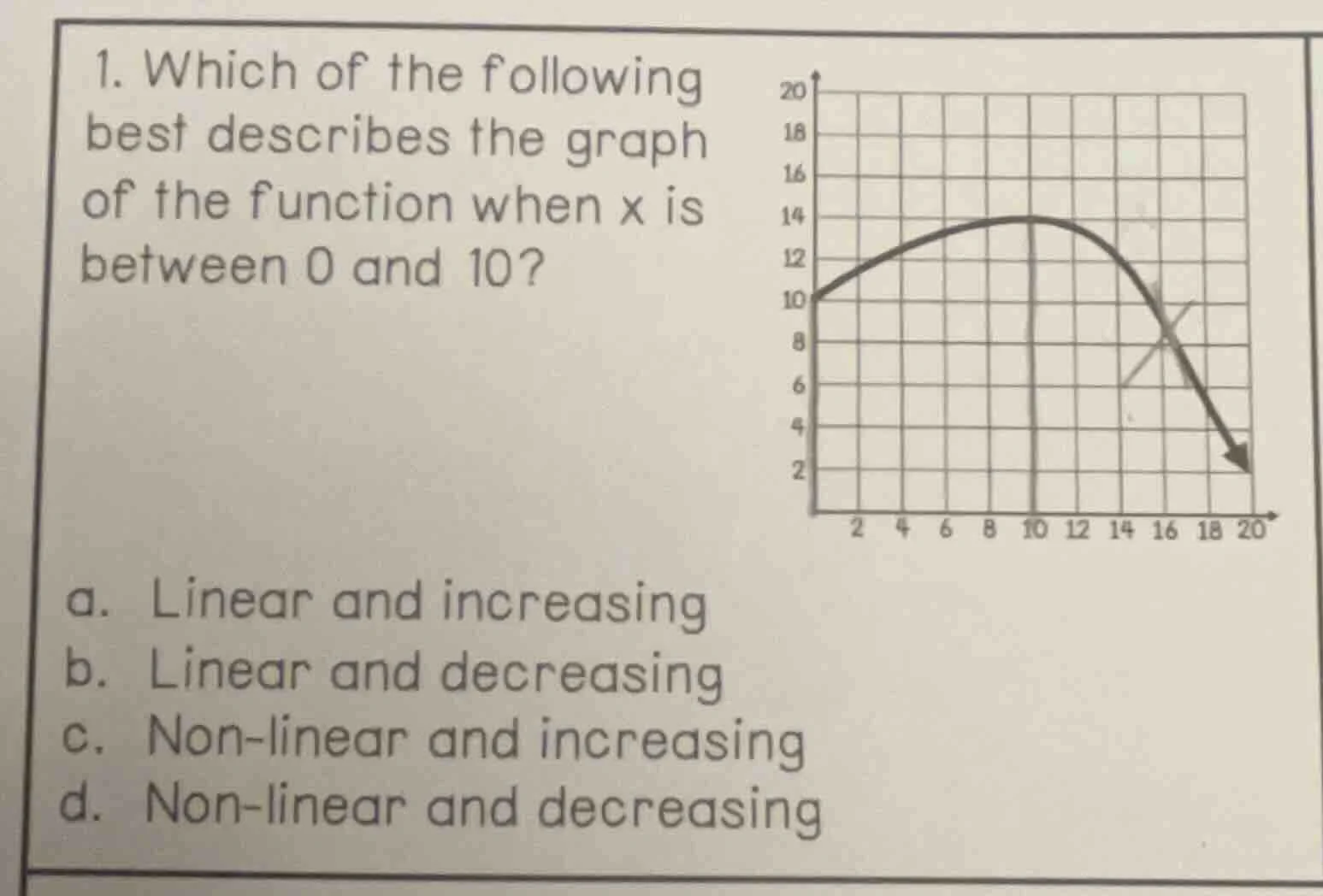 1. which of the following best describes the graph of the function when…