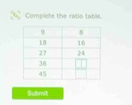 complete the ratio table.