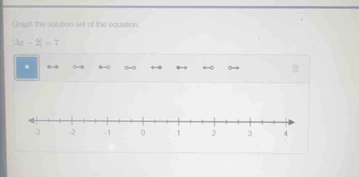 graph the solution set of the equation. $|3x - 2| = 7$