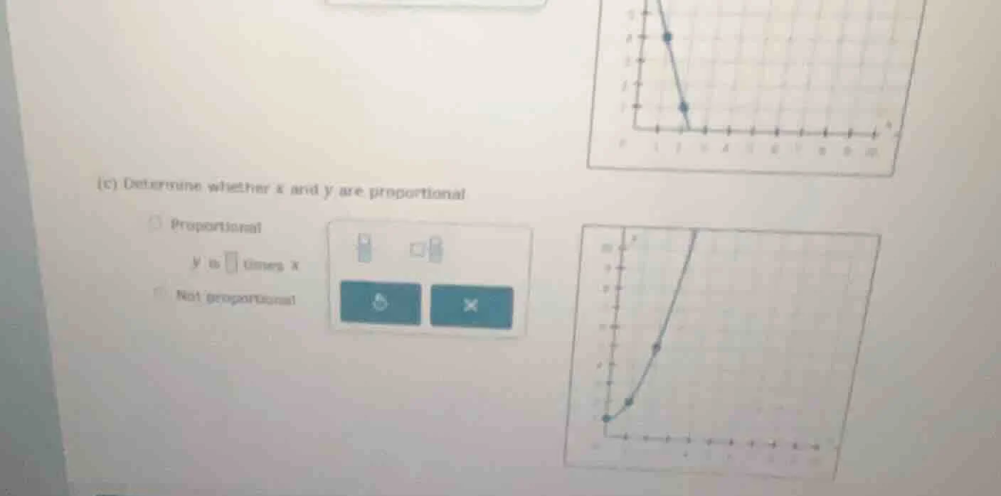 (c) determine whether x and y are proportional □ proportional y is □ ti…