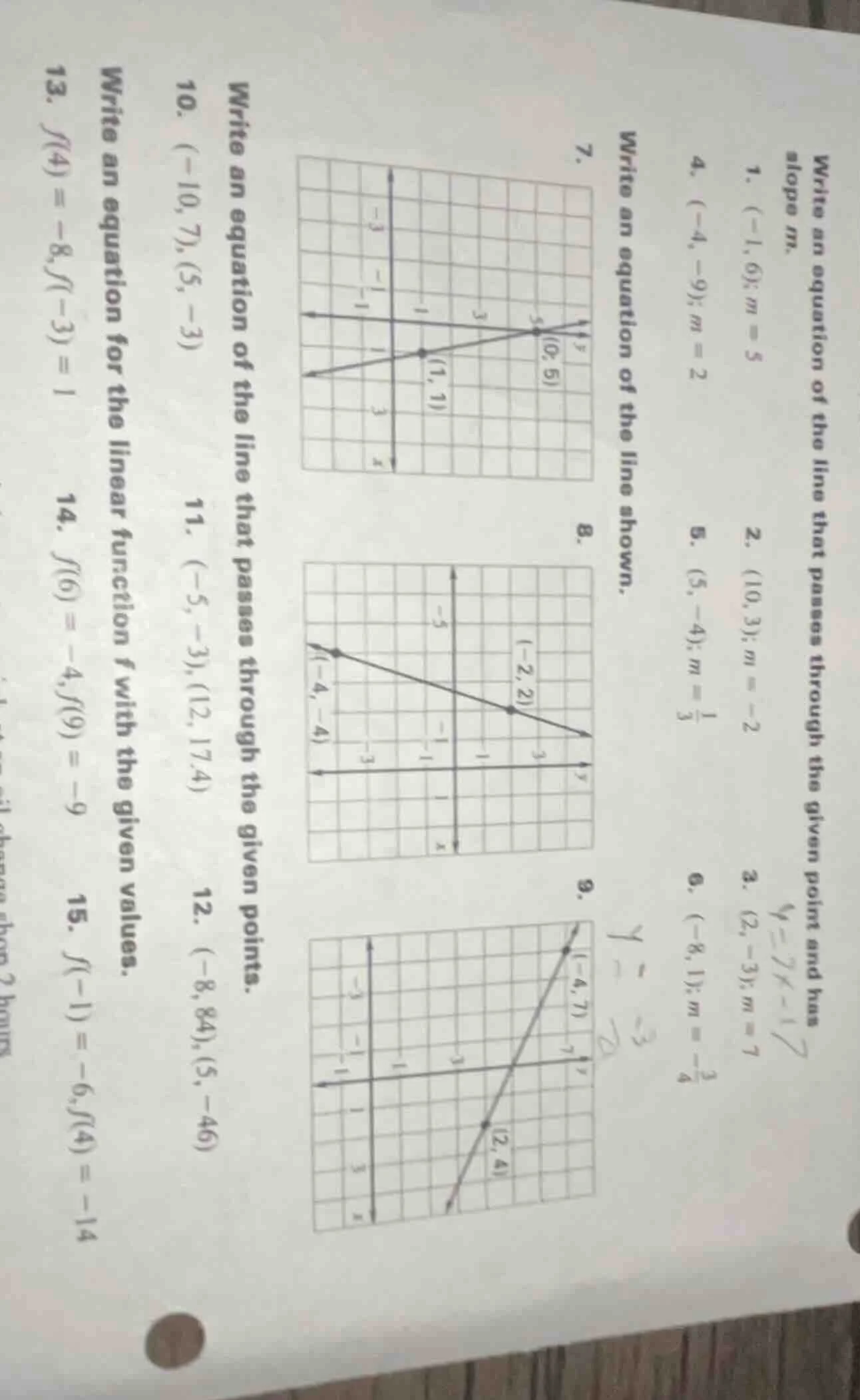 write an equation of the line that passes through the given point and h…