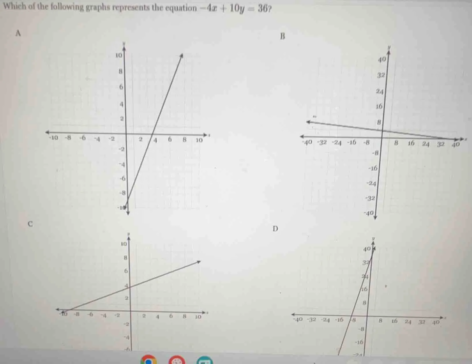 which of the following graphs represents the equation $-4x + 10y = 36$?…