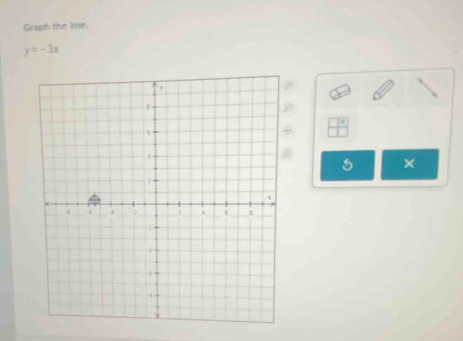 graph the line. $y=-3x$
