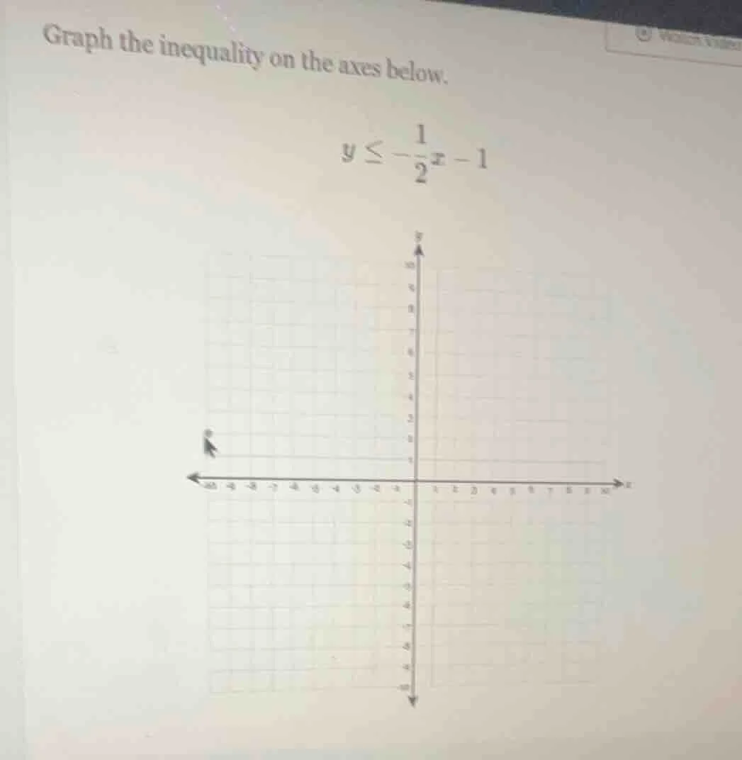 graph the inequality on the axes below. $y \\leq -\\frac{1}{2}x - 1$