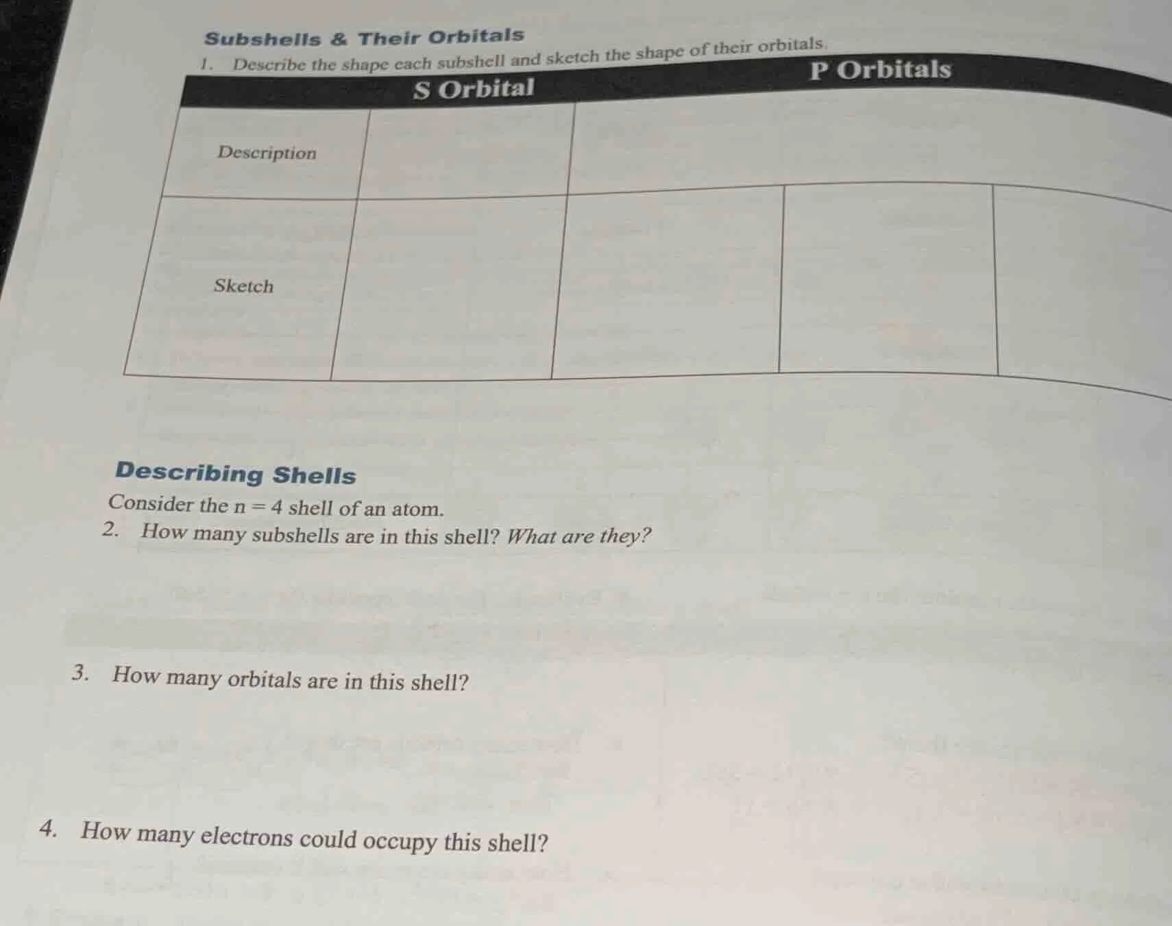 subshells & their orbitals 1. describe the shape each subshell and sket…