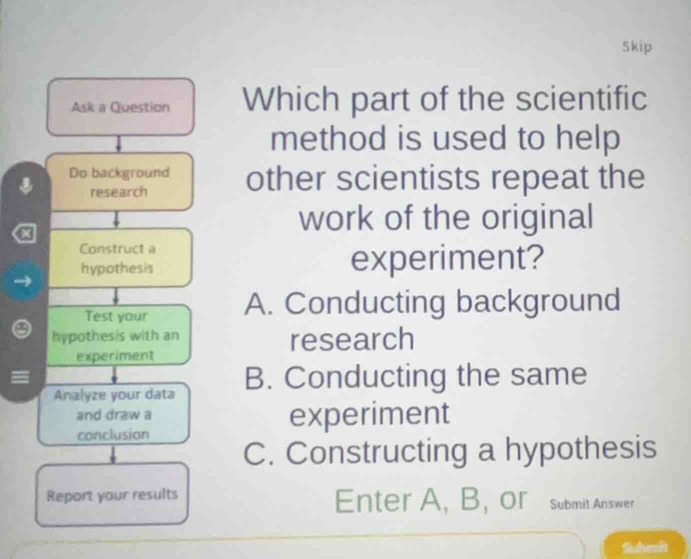 skip which part of the scientific method is used to help other scientis…
