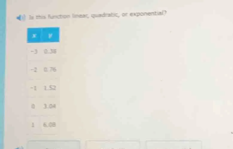 is this function linear, quadratic, or exponential?