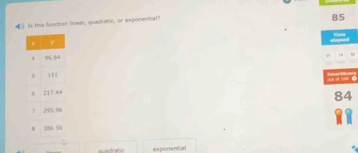 4) is this function linear, quadratic, or exponential? linear quadratic…