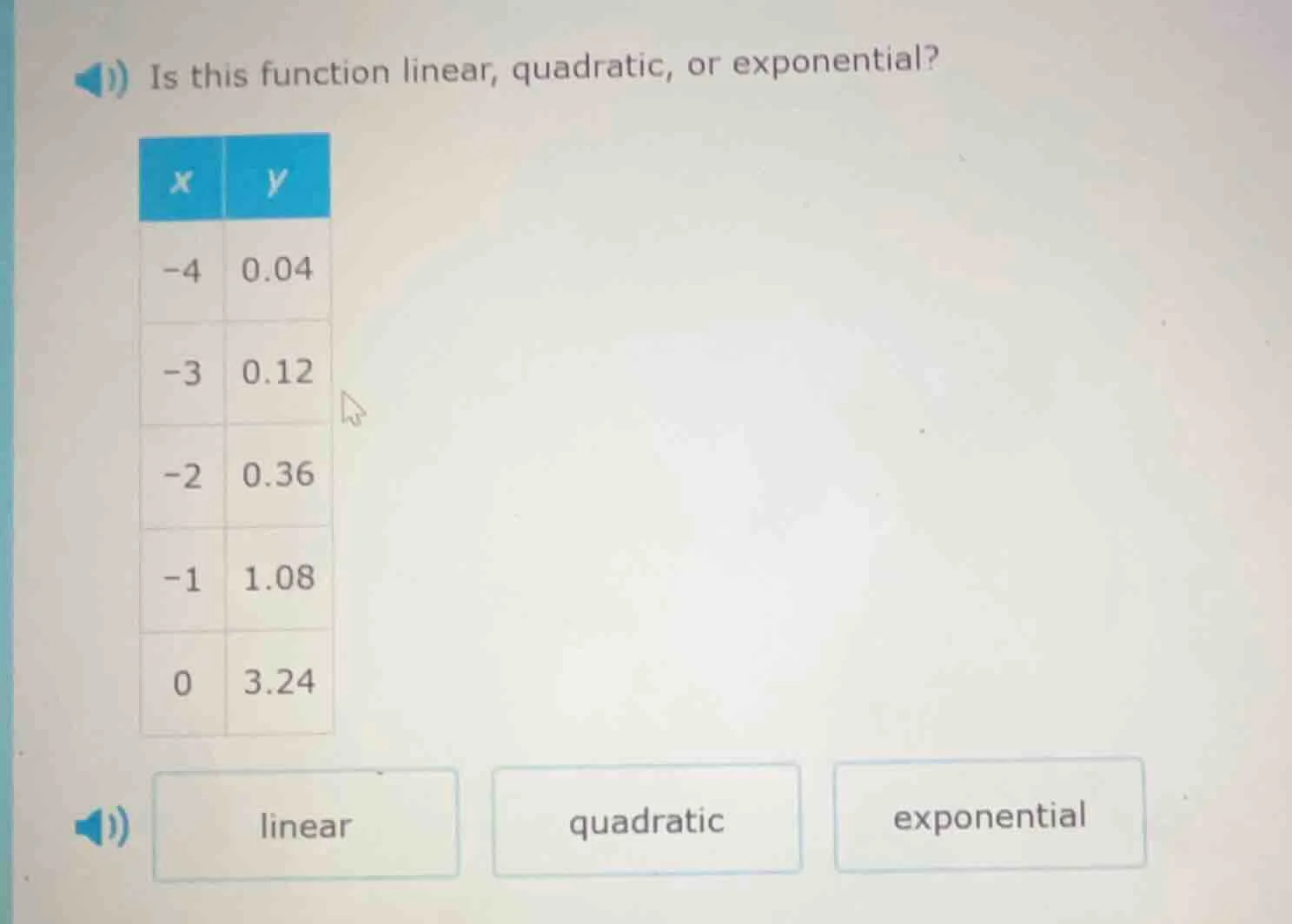 is this function linear, quadratic, or exponential? x | y -4 | 0.04 -3 …