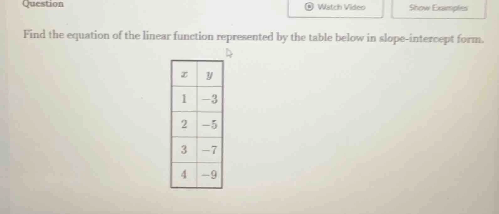 question find the equation of the linear function represented by the ta…