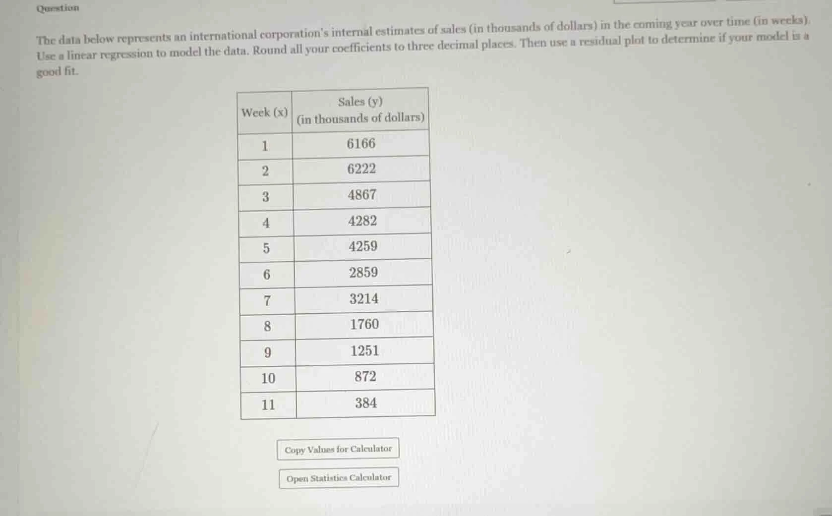 question the data below represents an international corporations intern…