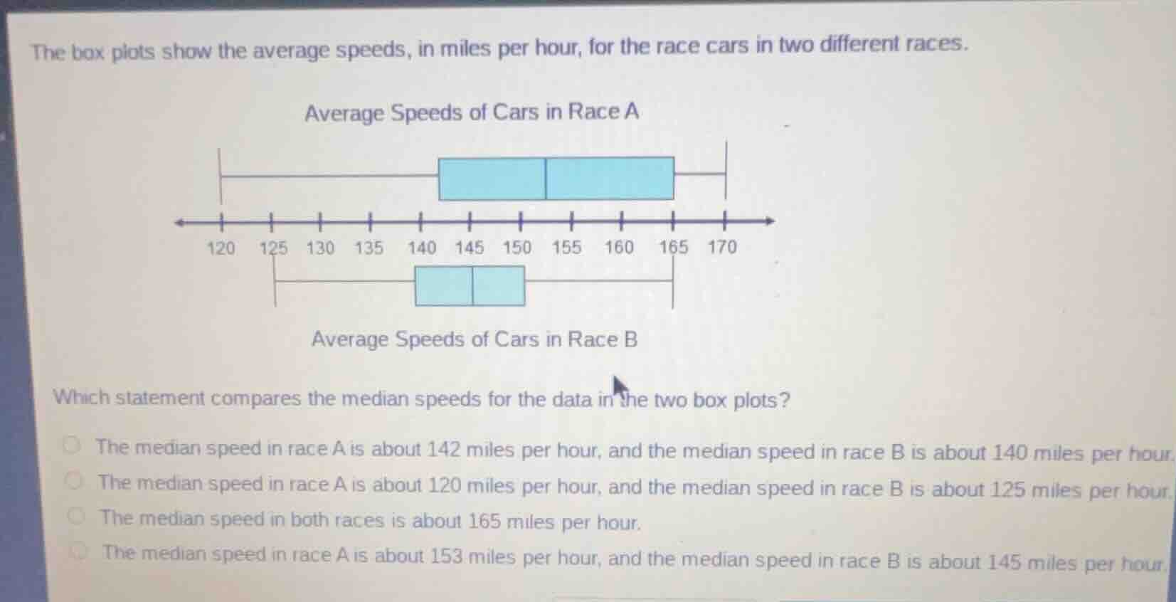 the box plots show the average speeds, in miles per hour, for the race …