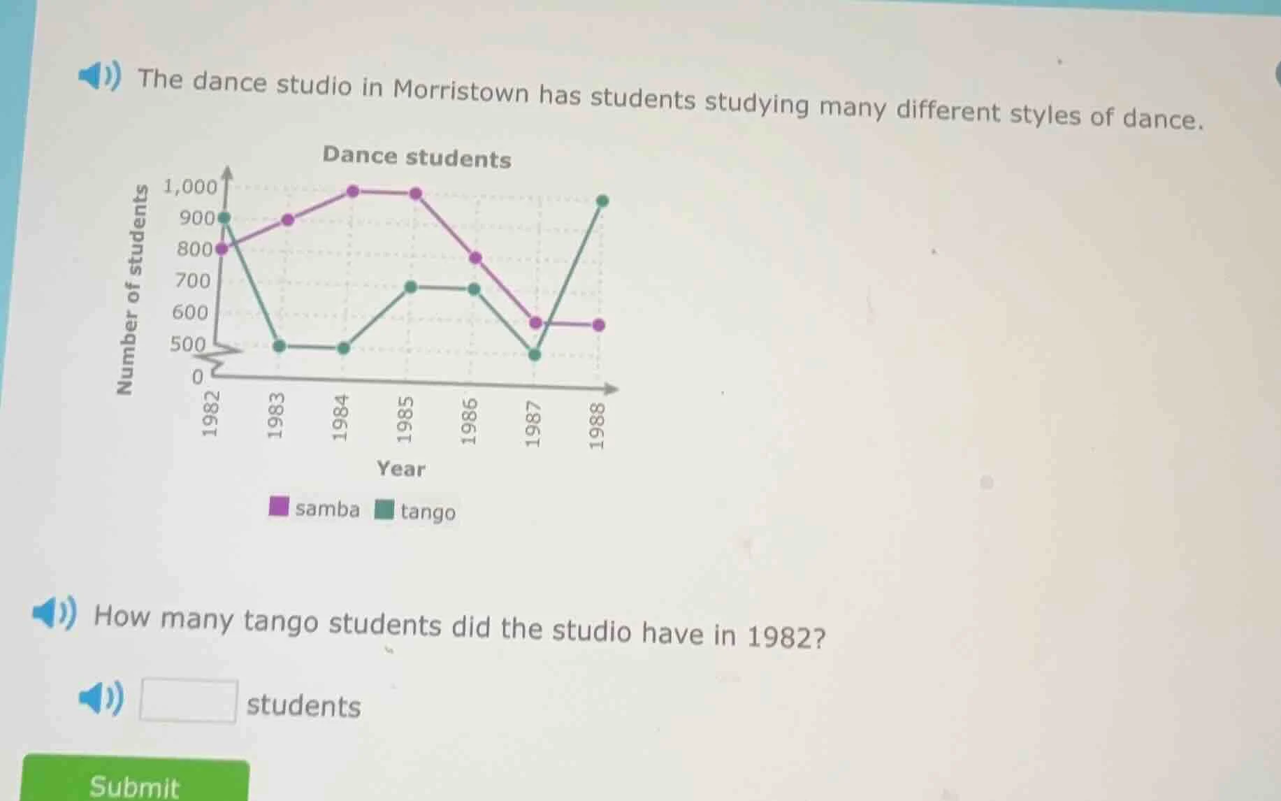 the dance studio in morristown has students studying many different sty…
