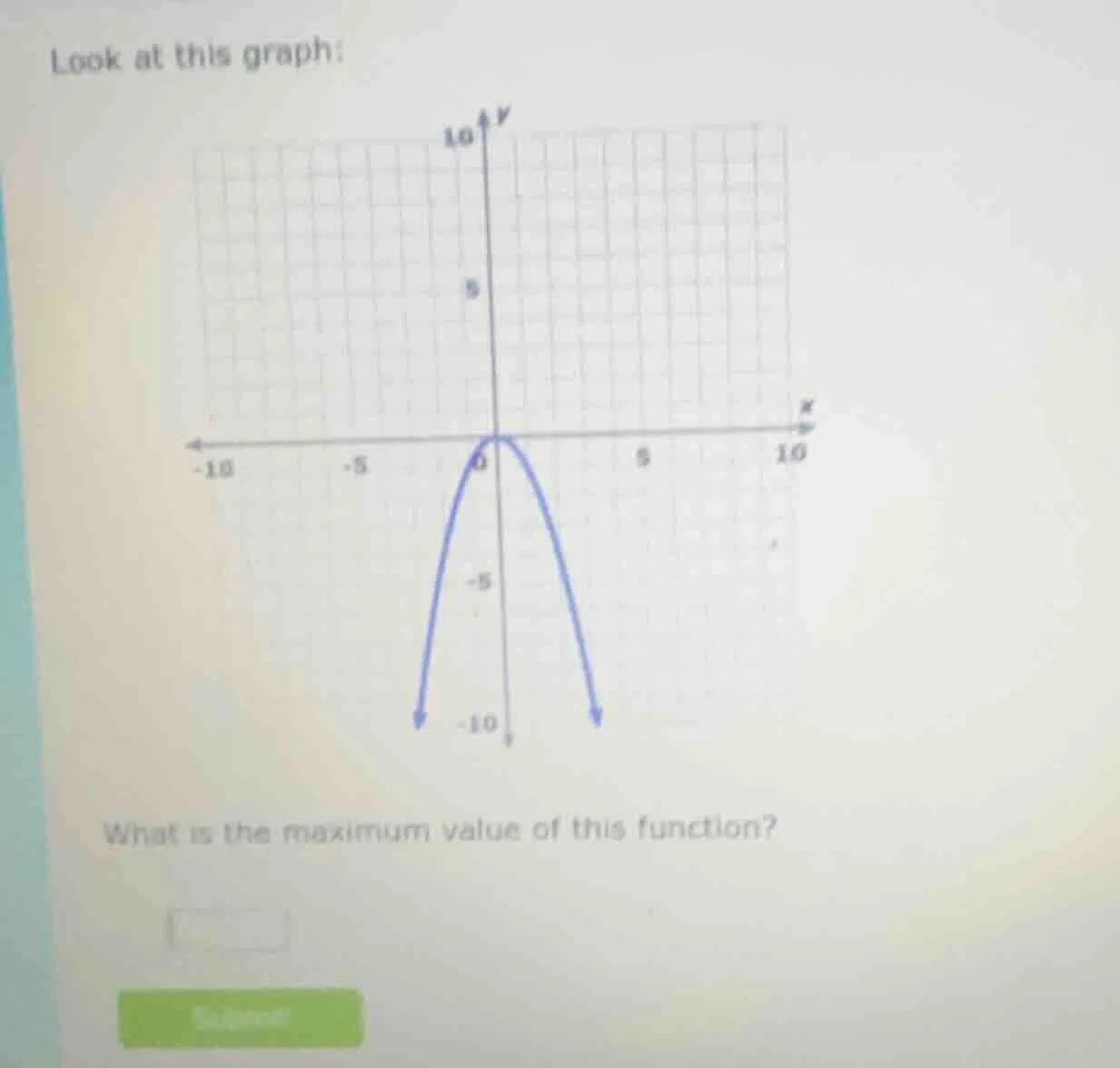 look at this graph: what is the maximum value of this function?
