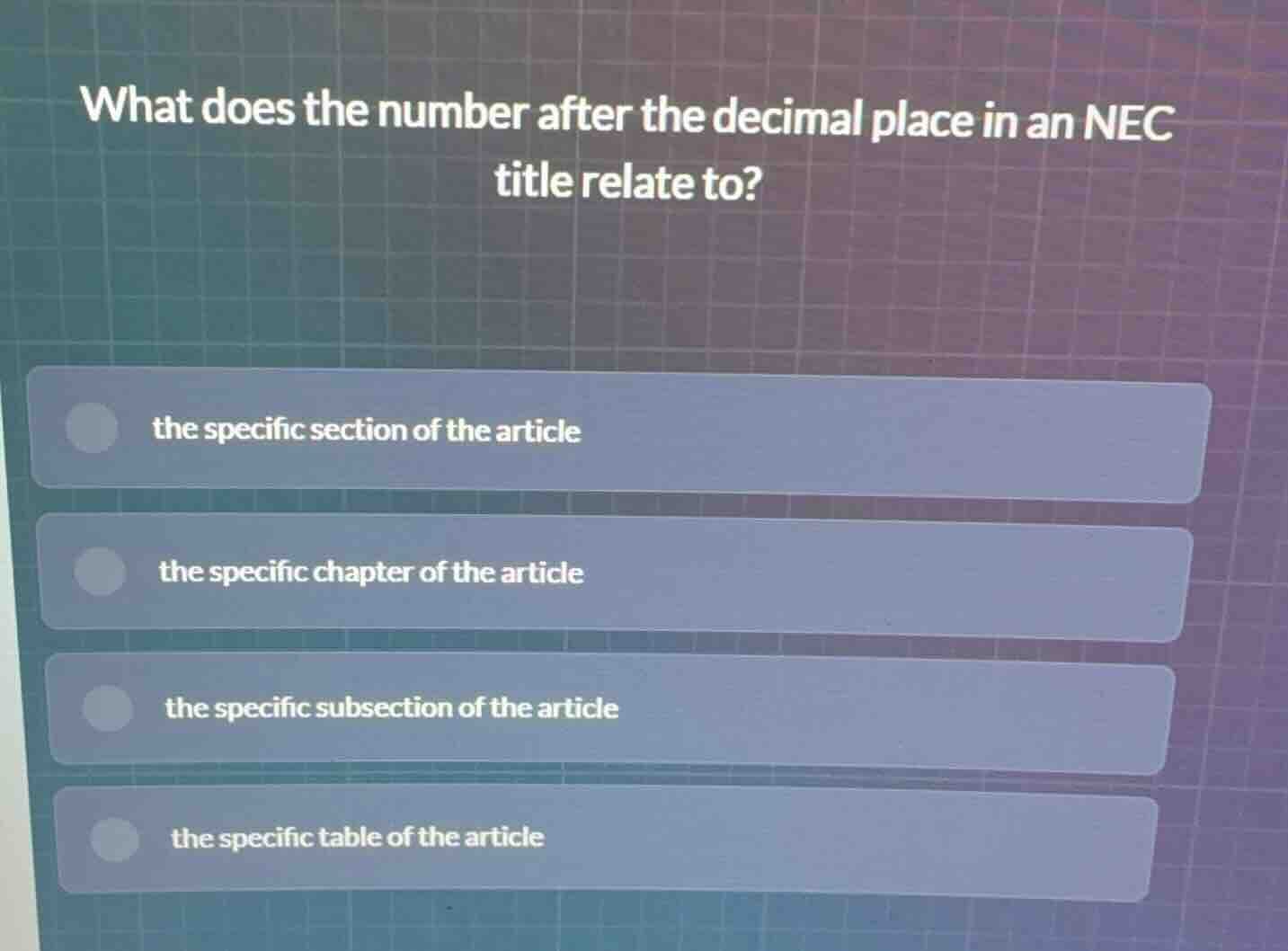 what does the number after the decimal place in an nec title relate to?…