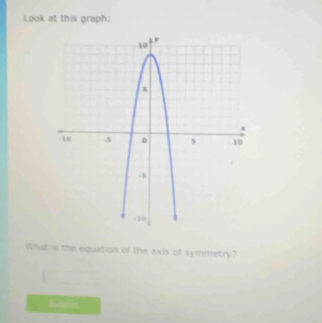 look at this graph: what is the equation of the axis of symmetry?