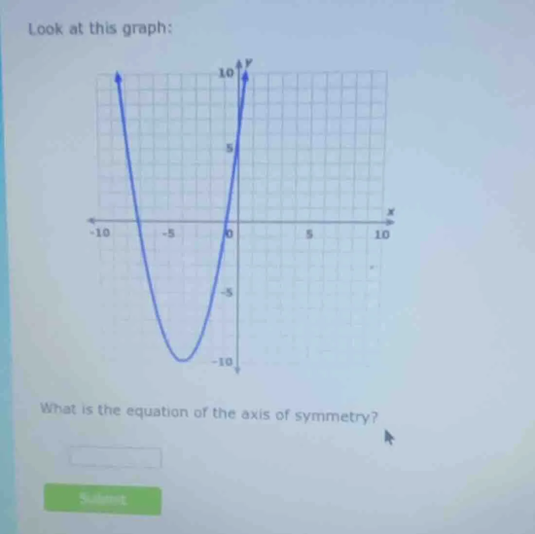 look at this graph: what is the equation of the axis of symmetry?