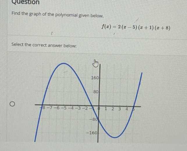 question find the graph of the polynomial given below. $f(x)=2(x - 5)(x…
