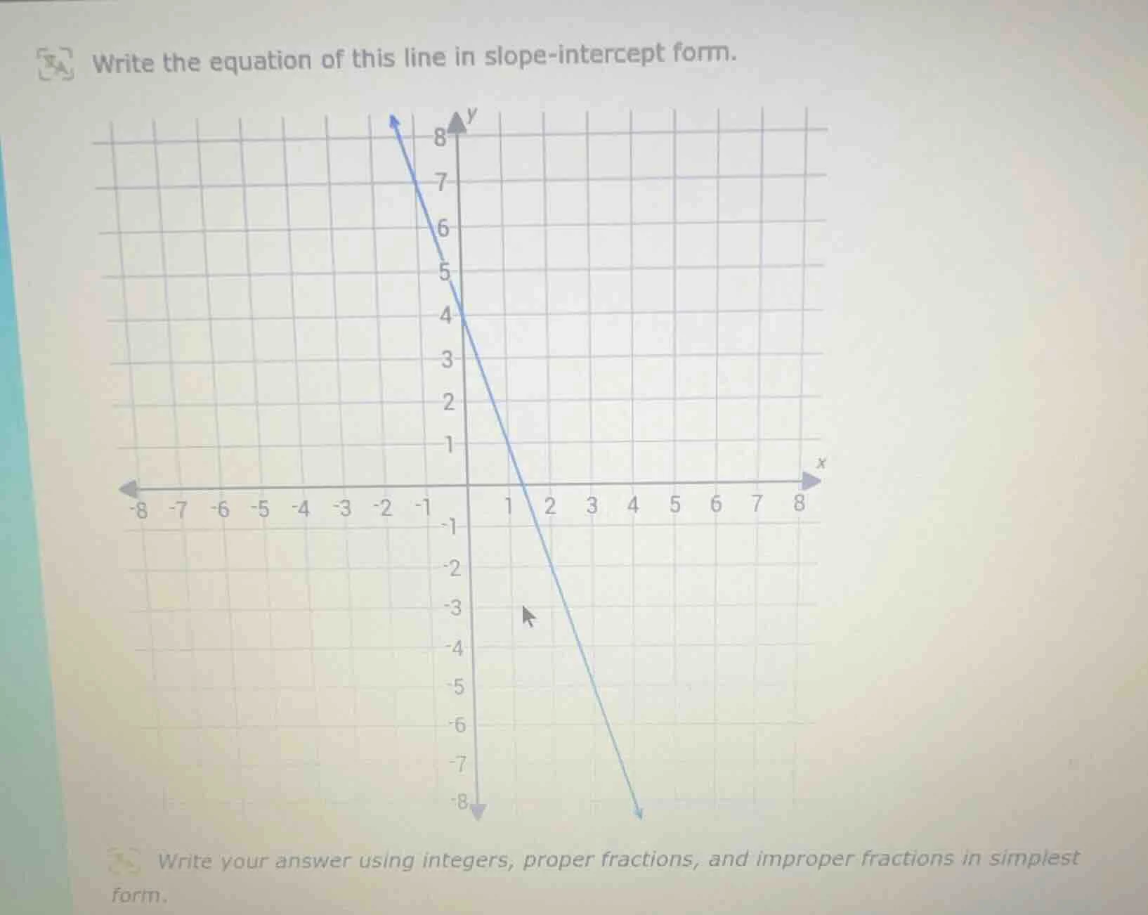 write the equation of this line in slope-intercept form. write your ans…