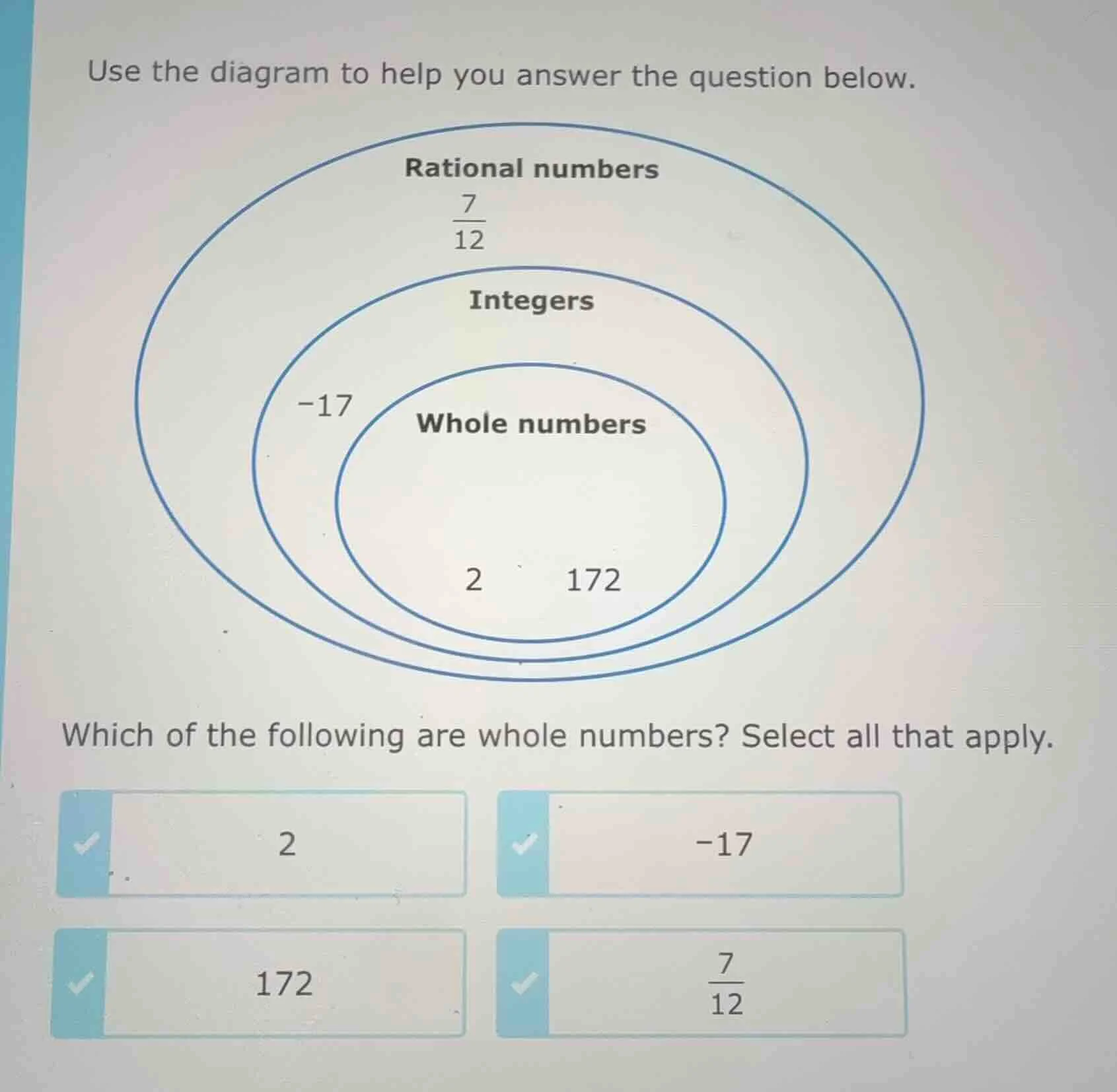 use the diagram to help you answer the question below. rational numbers…