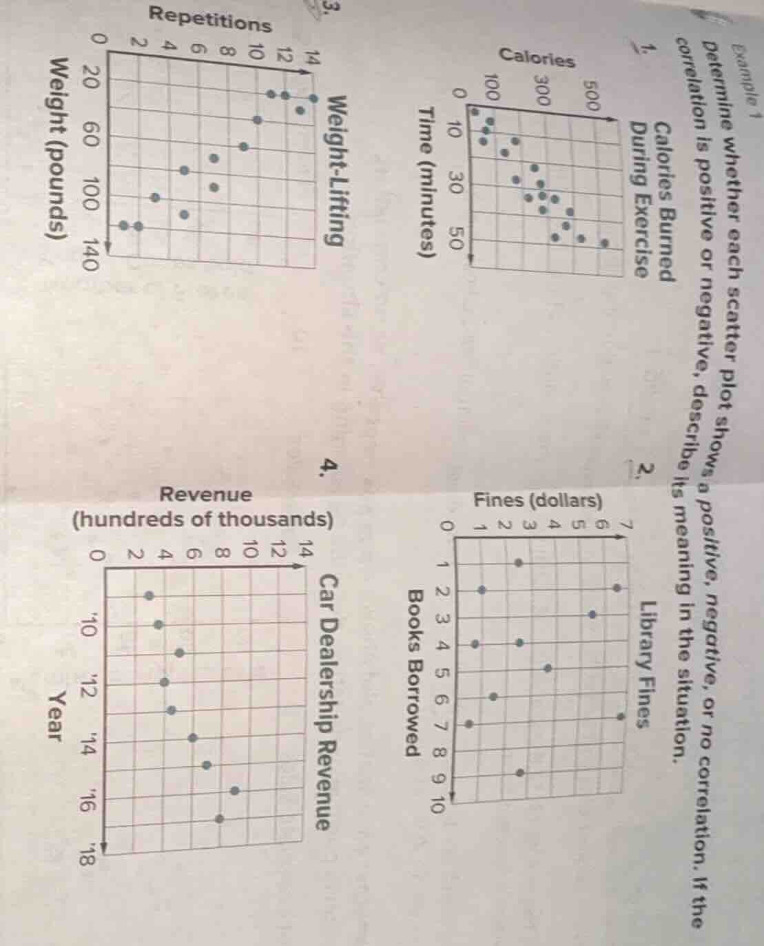 example 1 determine whether each scatter plot shows a positive, negativ…