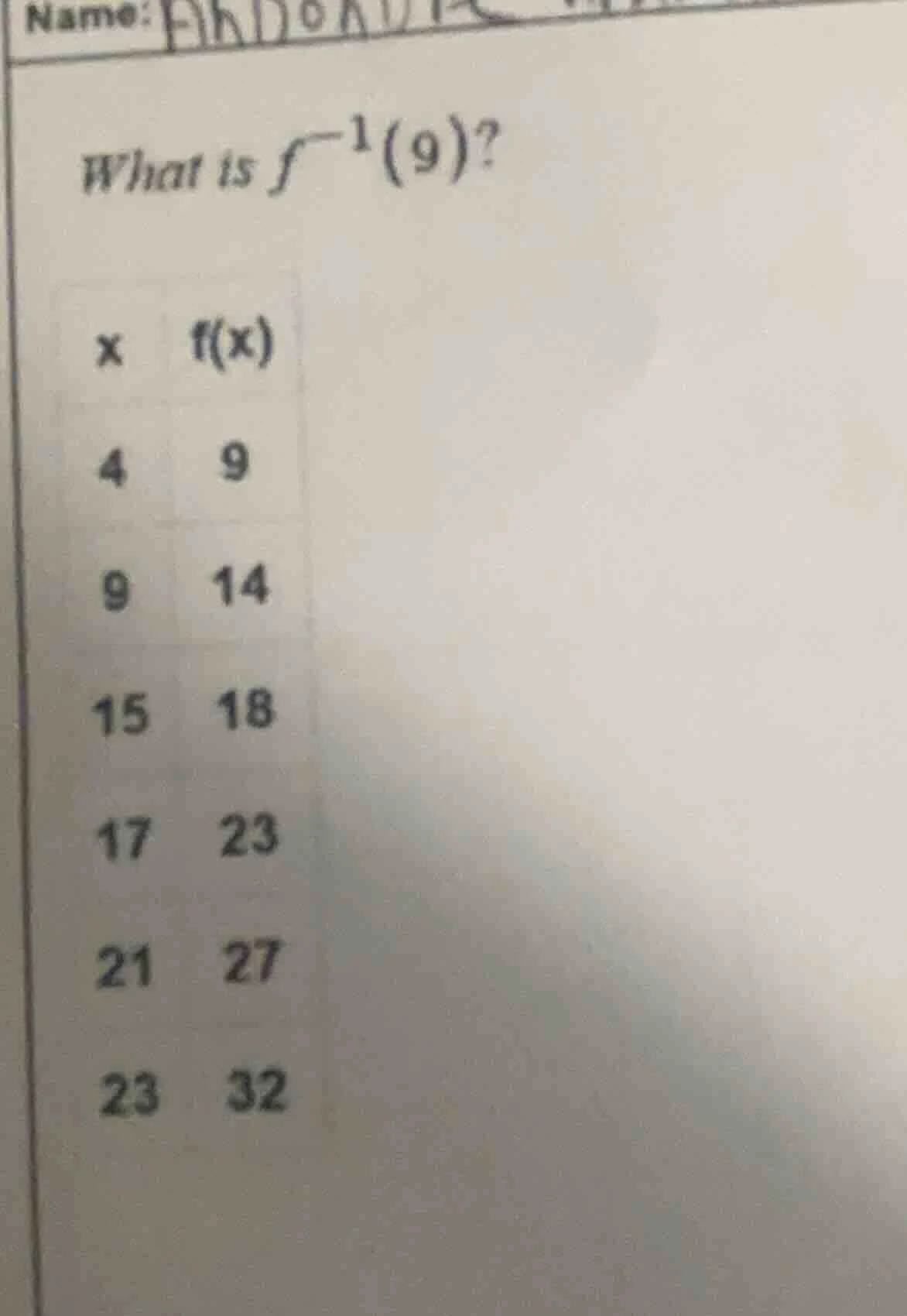 name: what is $f^{-1}(9)$? | x | f(x) | |----|----| | 4 | 9 | | 9 | 14 …