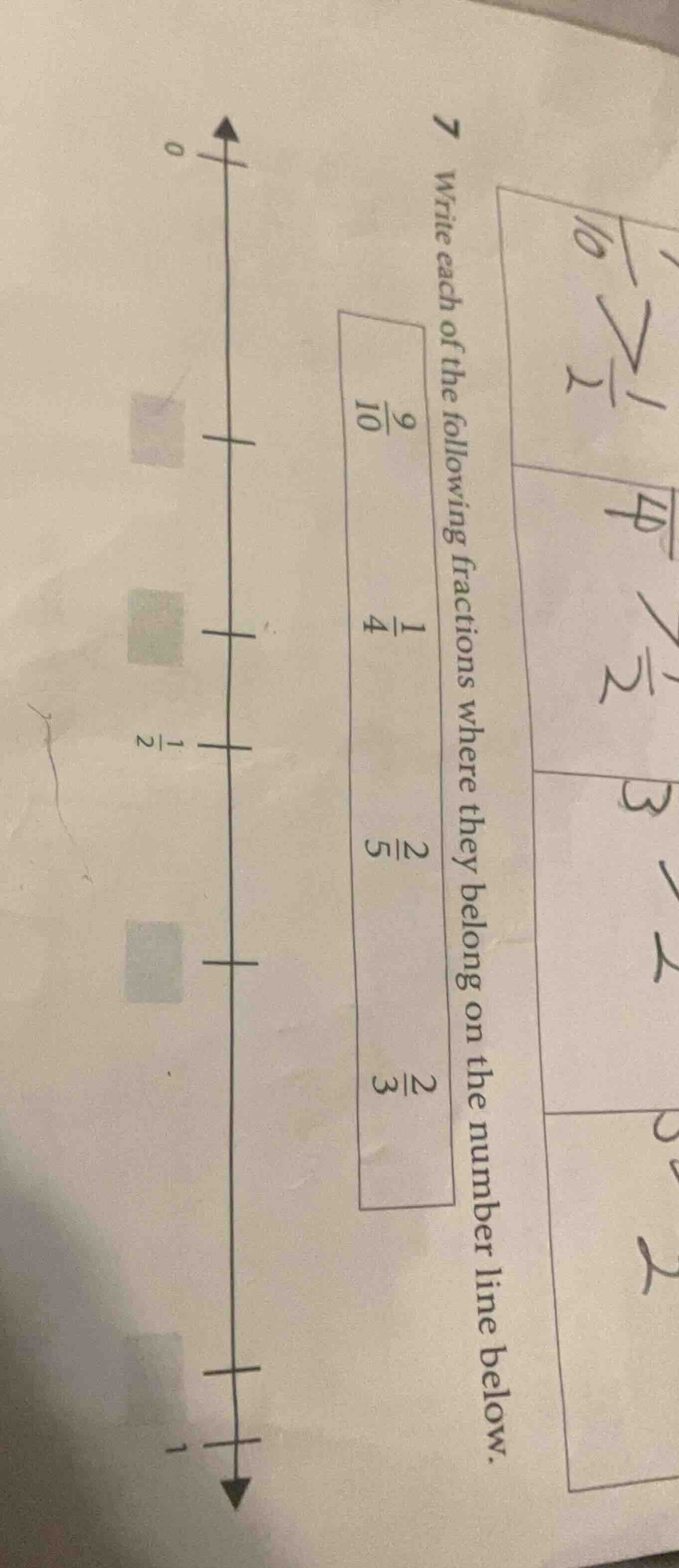7 write each of the following fractions where they belong on the number…