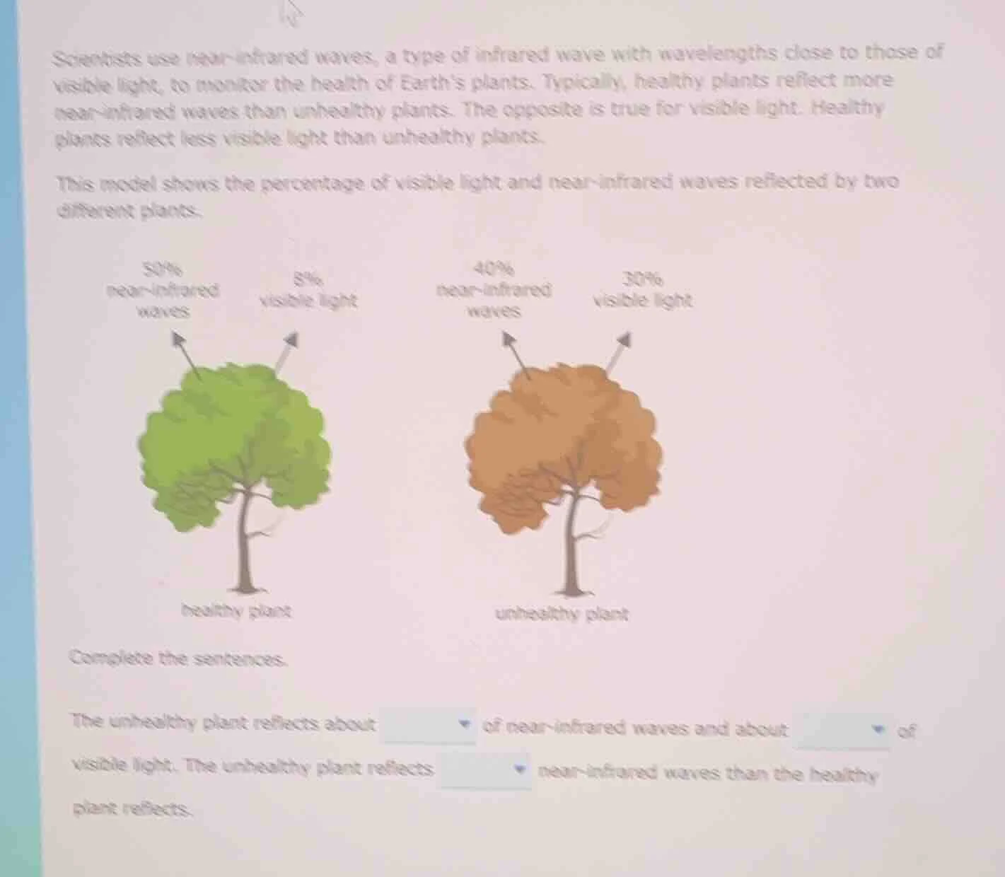 scientists use near-infrared waves, a type of infrared wave with wavele…