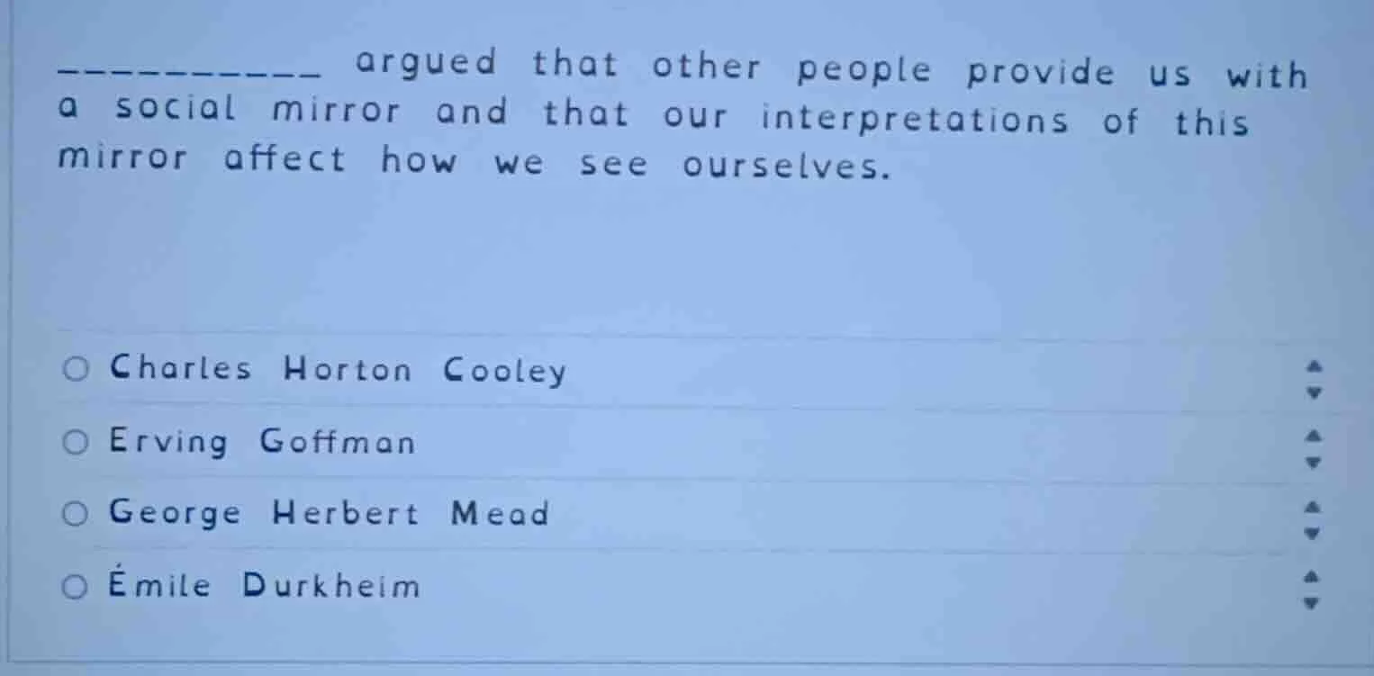 __________ argued that other people provide us with a social mirror and…