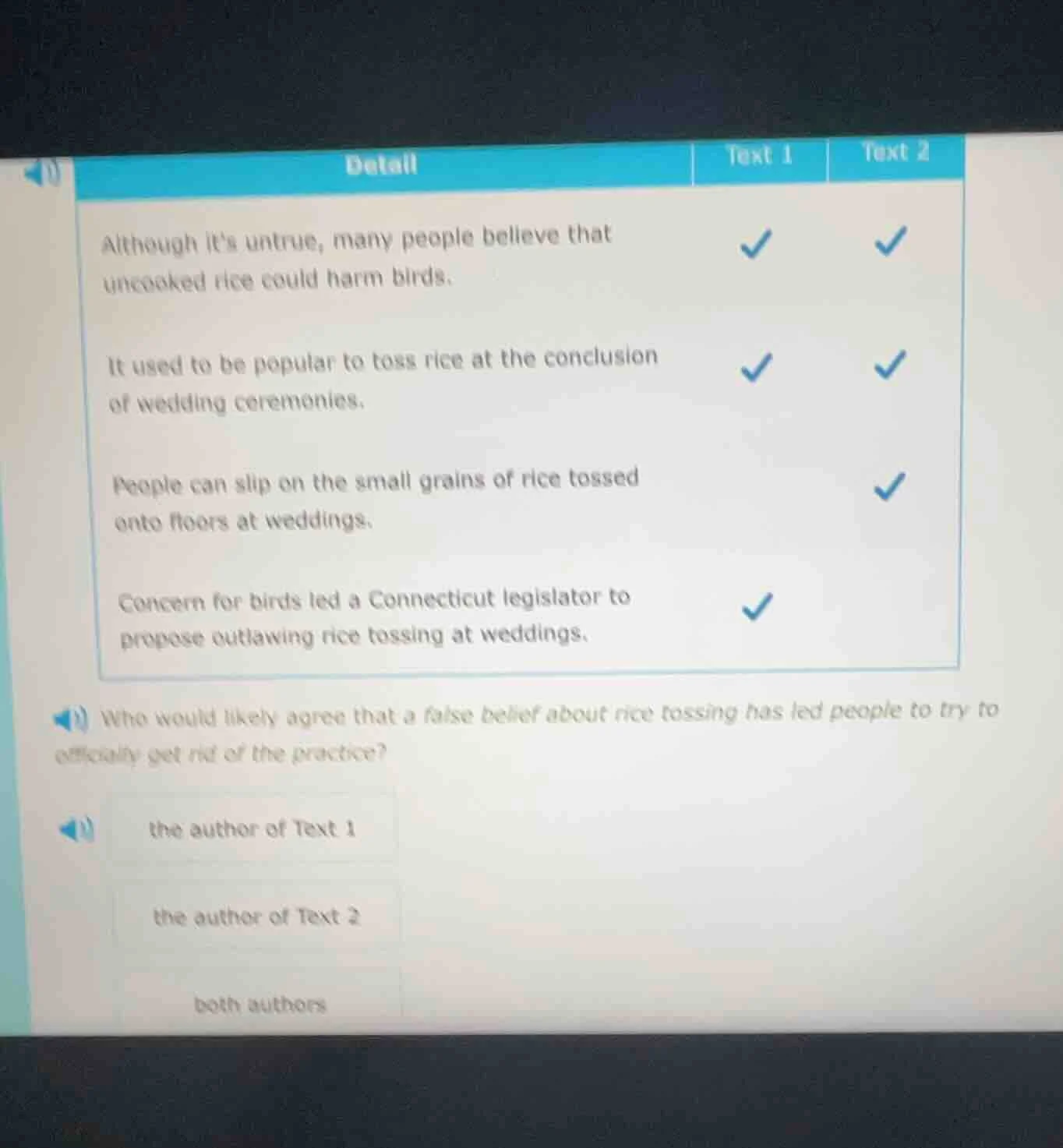 detail text 1 text 2 although its untrue, many people believe that unco…