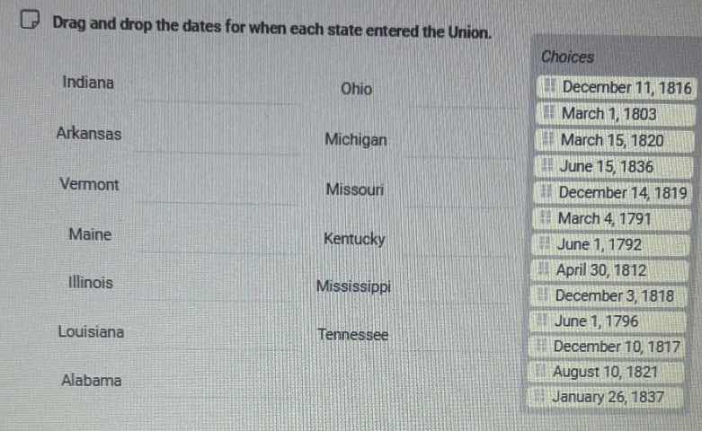 drag and drop the dates for when each state entered the union. indiana …