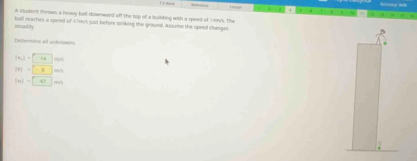 a student throws a heavy ball downward off the top of a building with a…