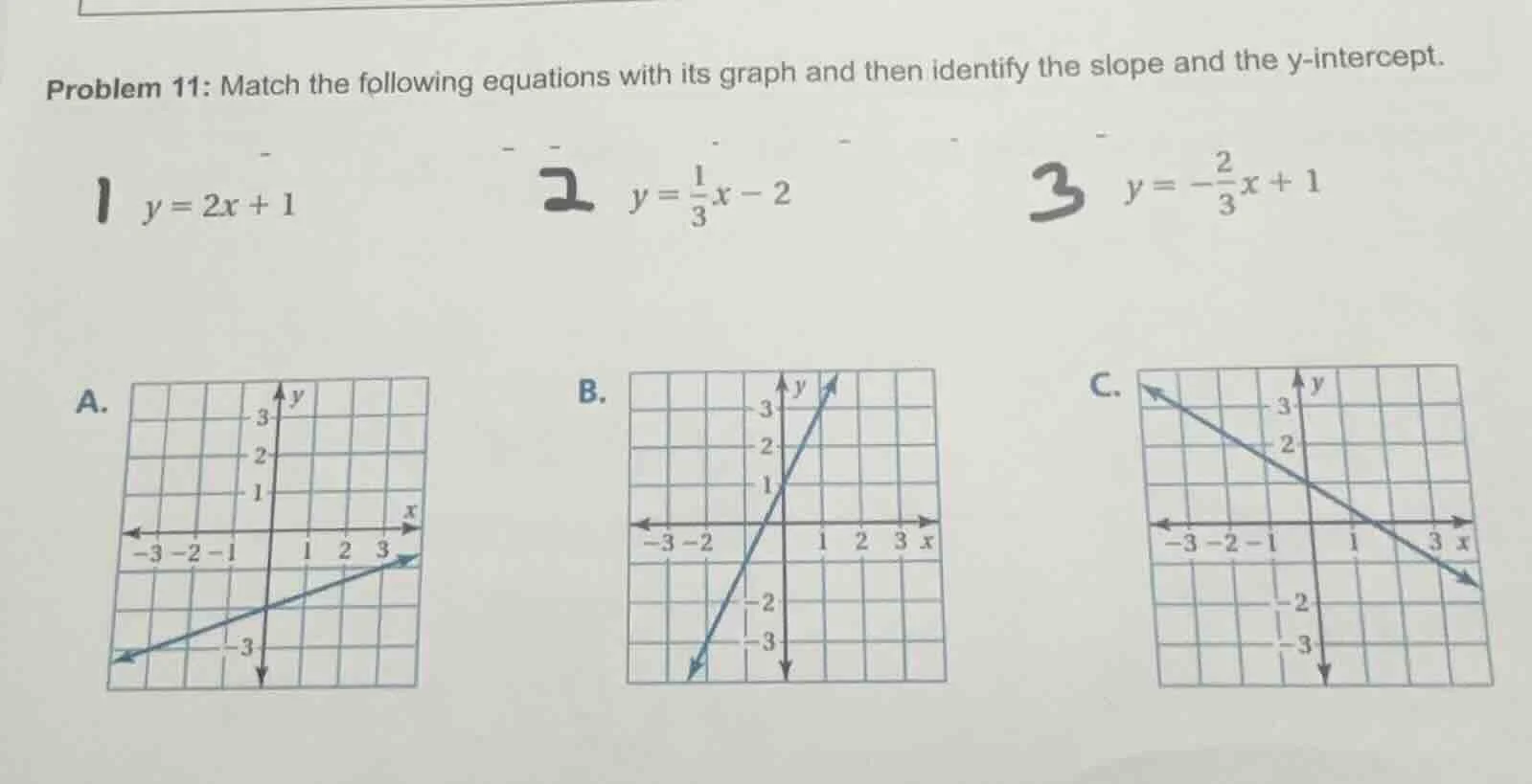 problem 11: match the following equations with its graph and then ident…