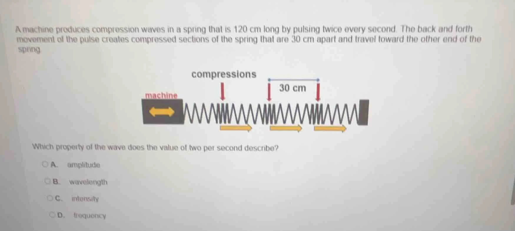 a machine produces compression waves in a spring that is 120 cm long by…