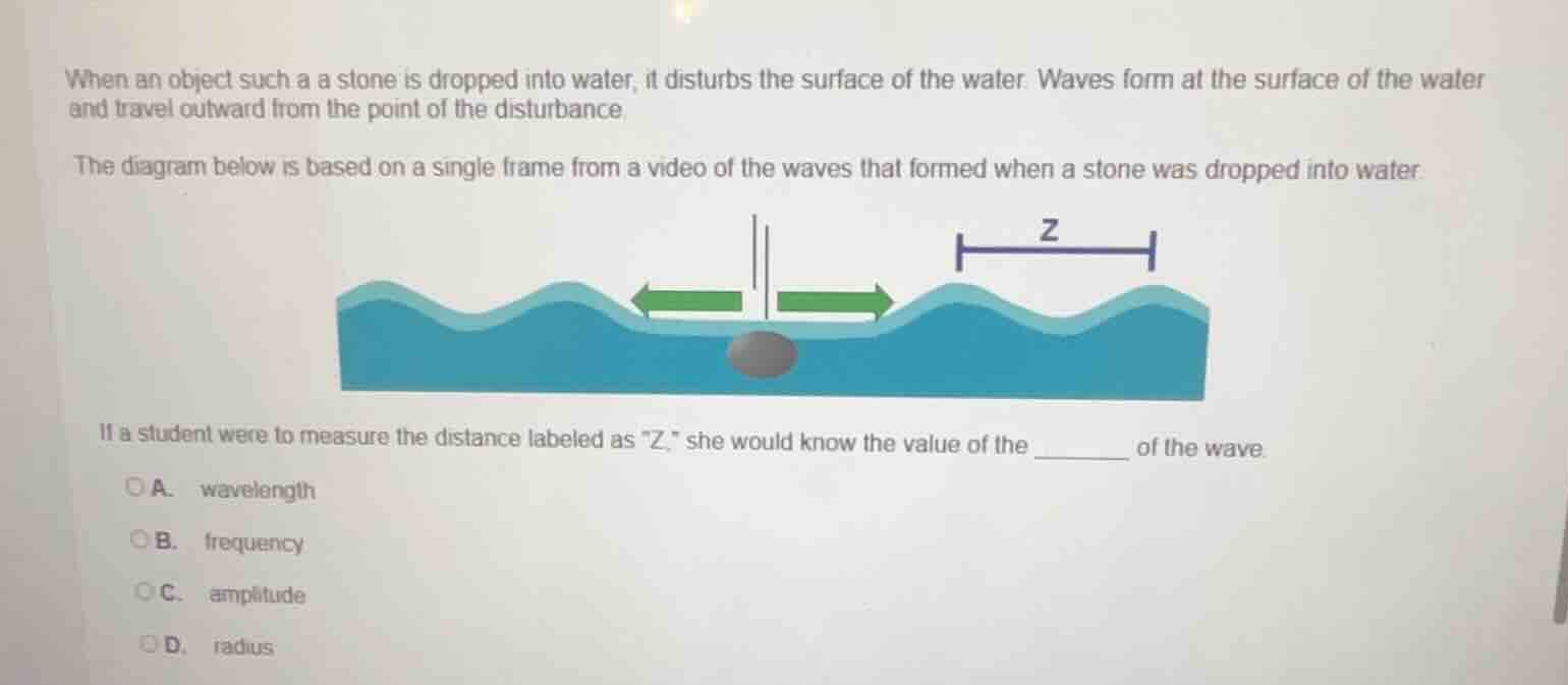 when an object such a a stone is dropped into water, it disturbs the su…