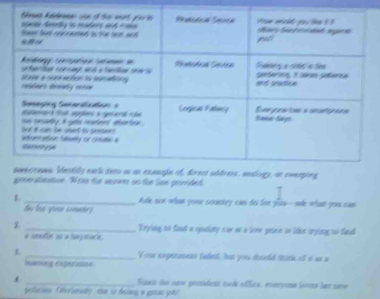 direct addressing: one of the most powerful appeals directly to readers…