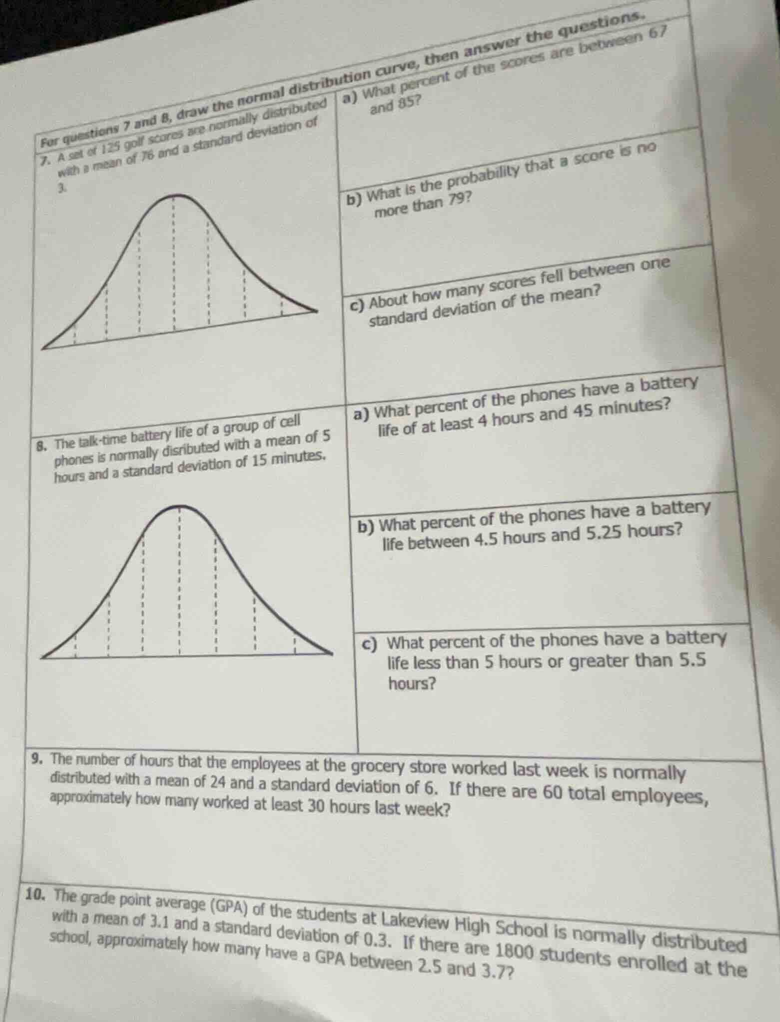 for questions 7 and 8, draw the normal distribution curve, then answer …